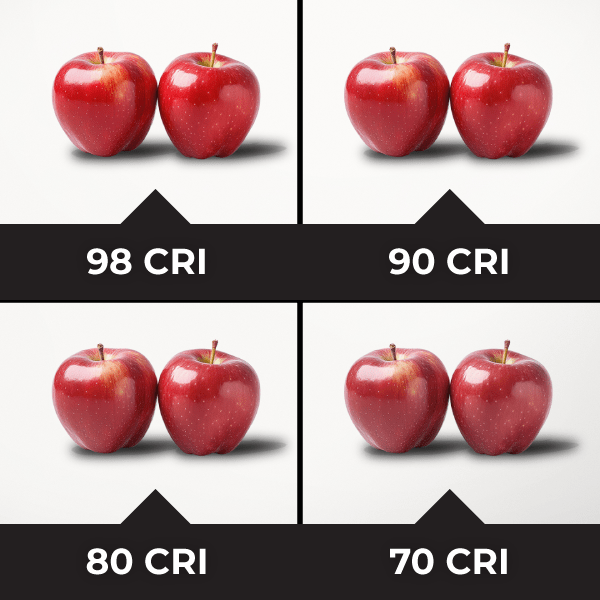 98 CRI Rating
