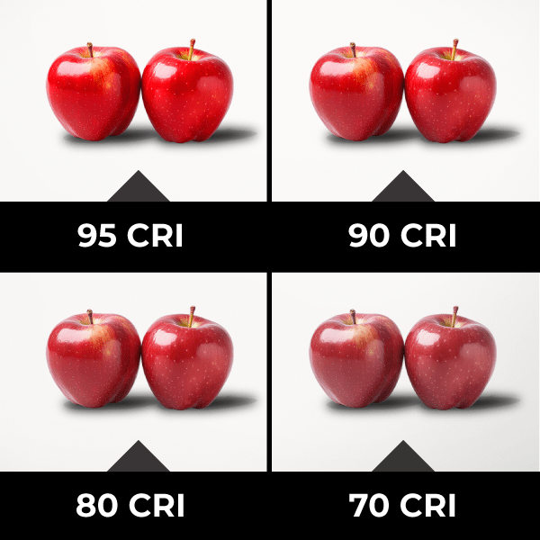 See the difference