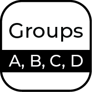 Group ABCD