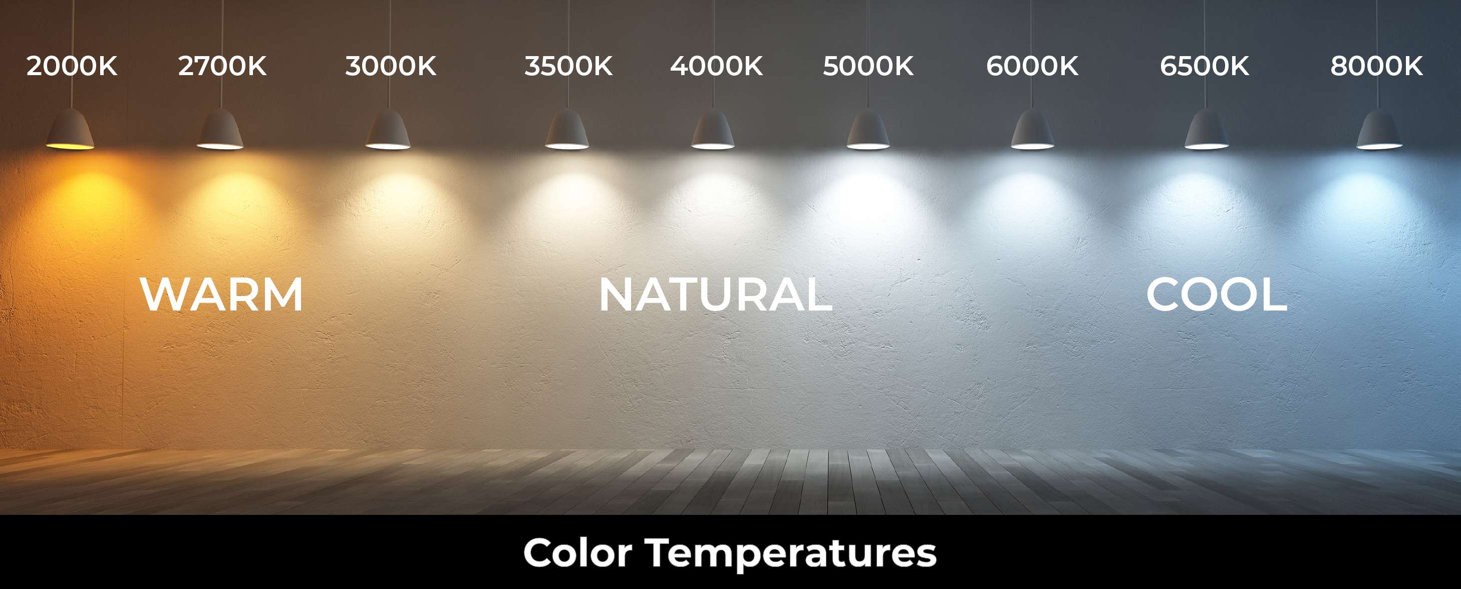 Color Temperature
